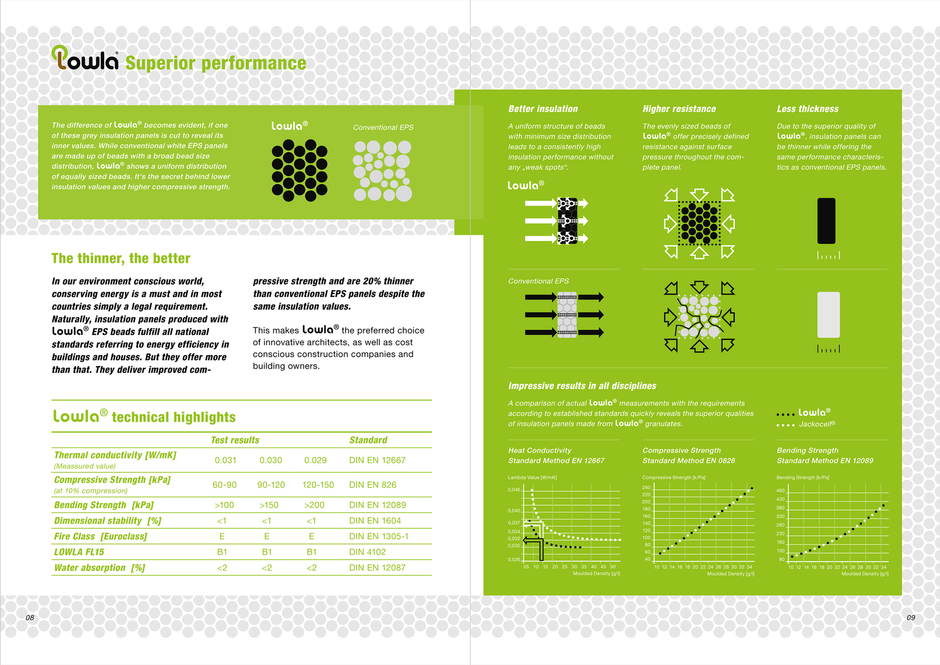 jackon-lowla-infografiken-