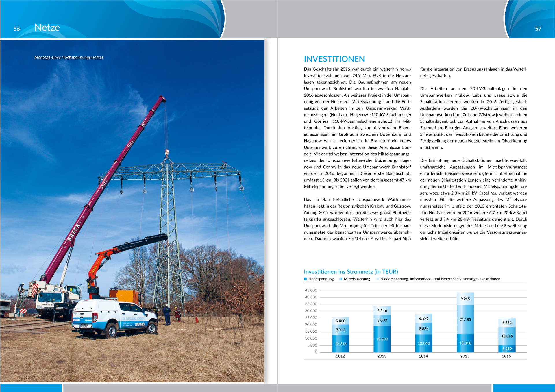 wemag-gb2016-netz-hochspannung