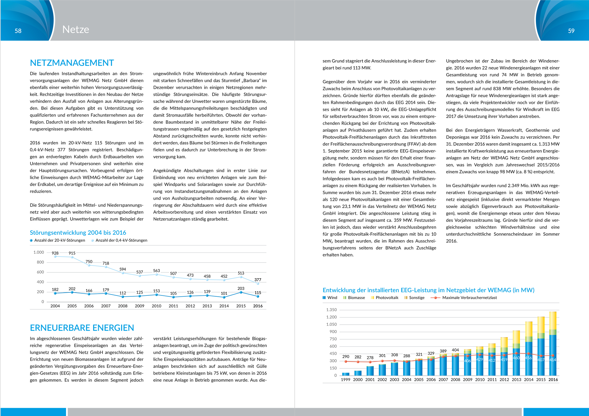 WEMAG AG Geschäftsbericht 2016 – Design von Diagrammen im Kapitel Netze, Netzmanagement