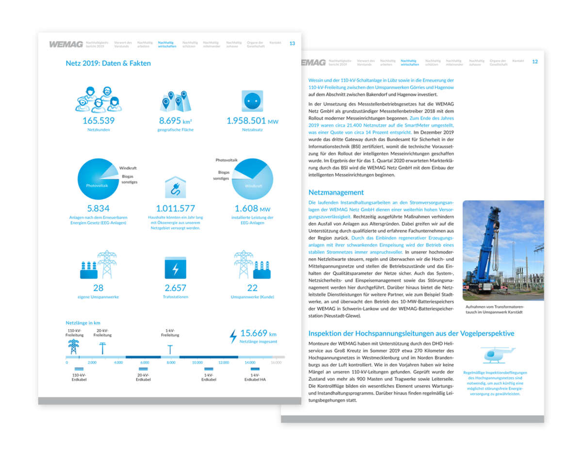 Nachhaltigkeits­bericht 2019 – P-67 Industries