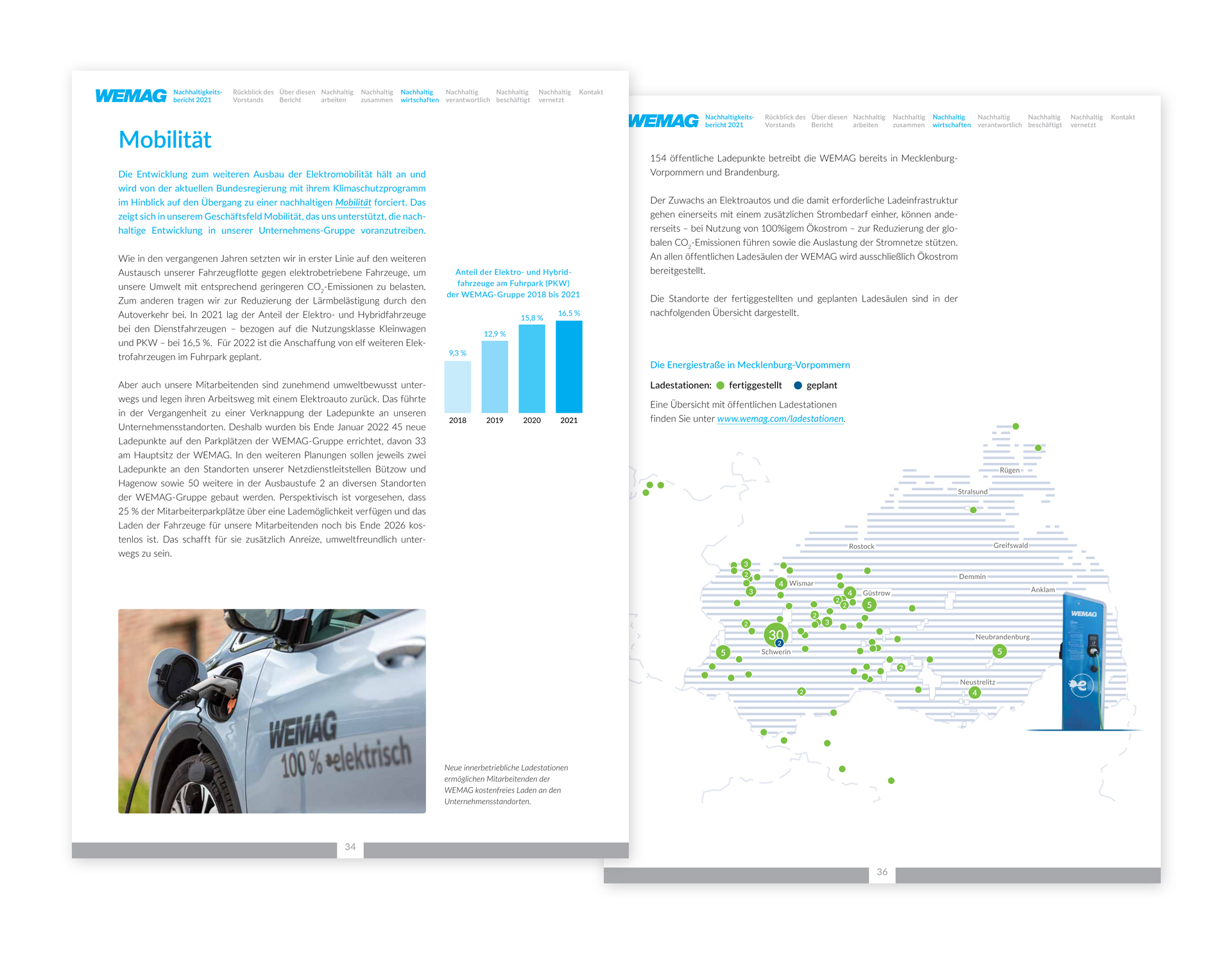 Gestaltung für Nachhaltigkeitsberichts der WEMAG mit Beitrag zur Elektromobilität