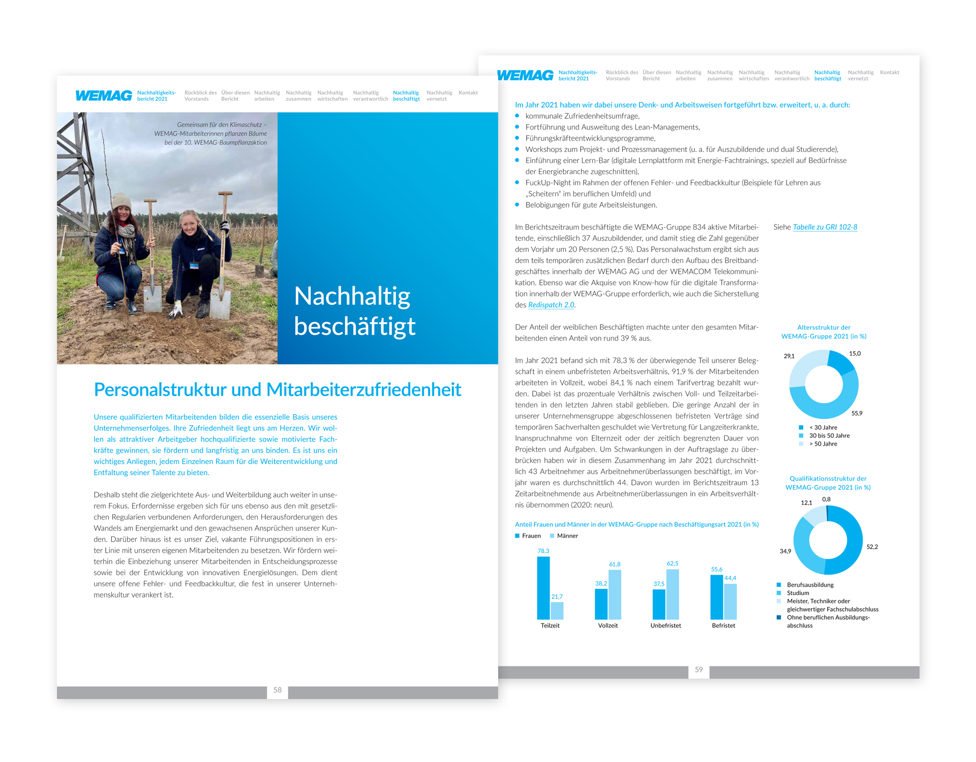 Design für Nachhaltigkeitsberichts: Kapitel Nachhaltig beschäftigt