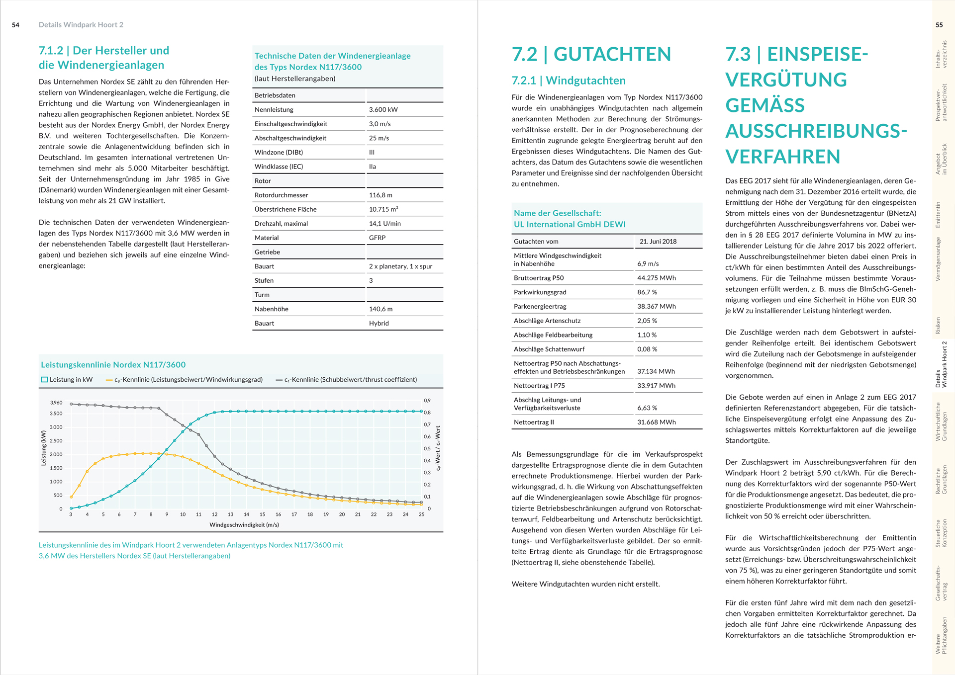 Gestaltung des Windpark Hoort 2 Verkaufspospekts